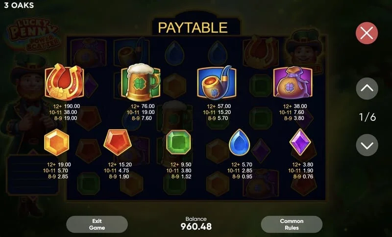 Lucky Penny Power Scatter - tabela isplate Power Scatter sa piramidom koeficijenata do x50000